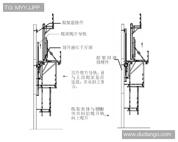 彩神Vll压力测试全解析及其在金融行业中的应用前景探讨
