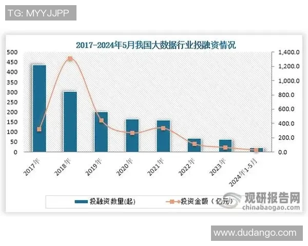 探索uu国际网络分片方案的创新应用与未来发展趋势分析
