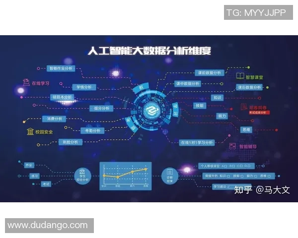 探索uu国际网络分片方案的创新应用与未来发展趋势分析